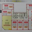 불당신도시공인중개사사무소 이미지