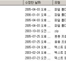 일렉트릭스님/웬디(160GB) 이미지