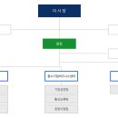 김해중학교 이미지
