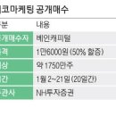 에코마케팅 - 순천시 백연길 101 | 에코마케팅