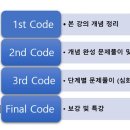 엠수학전문학원 이미지