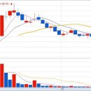 태웅메딕스 이미지