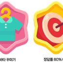 진수학삼성영어학원