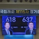 기독교한국침례회 제115차 교단총회. 이미지