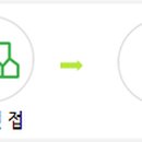 CU면목중앙점 이미지