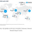주식회사 앤리치 이미지