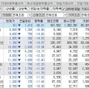 (주)푸른철강 이미지