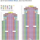 광교더샵(031-221-9977)공인 이미지