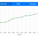 뽀끼월드 이미지