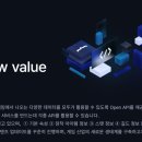 NEXON Open API 서비스 오픈 이미지