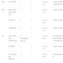 서울선내과의원 이미지