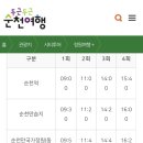 순천만 갈대숲 호스텔 네이버블로그