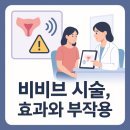 비비블랑 | 비비브 시술 완전 정리 – 효과, 부작용, 누구에게 맞을까?