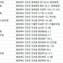 진천경희한의원 이미지