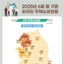2079 이미지