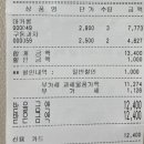 조쿠롱 이미지