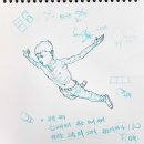 투맨미술학원