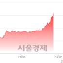 (유)백산 이미지