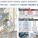 여명전자산업 이미지