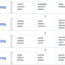 원광디지털대학교 이미지