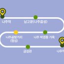 남고문 | [나주여행] 전남 나주 당일치기 여행(뚜벅이여행)- 나주역/남고문/남파고택/나주곰탕하얀집/금성관