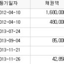 제삼한의원 이미지