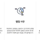 비솔루션