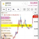 동운엔지니어링