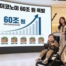 내수환경자원 | 노키즈존 대신 '골드키즈' 정책? 저출산 시대에 오히려 급성장한 키즈 경제학