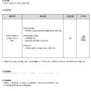 [STUDIO TOMBOY ]디자이너 경력 채용(~10/26) 이미지