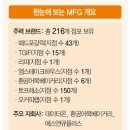 엠에프지코리아매드포갈릭 이미지