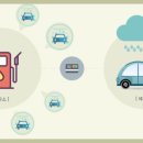 새로이세차장 이미지