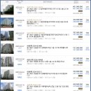 동탄공원로 이미지