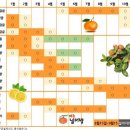 명진수산직매장 이미지