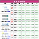 으뜸플러스 철산점 이미지