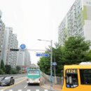 왕이비인후과의원 이미지