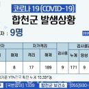 합천군청 이미지