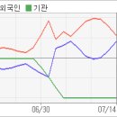 제이에스교역