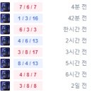 딱지PC 이미지