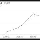 에이치에스네트워크 이미지