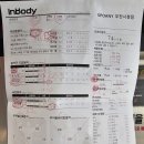 씨유부천성원빌딩점 | [부천헬스장]PT 및 시설 후기- 스포애니 부천시청점