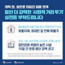 정 총리 “종교·실내체육·유흥시설 보름간 운영중단 강력 권고” 이미지