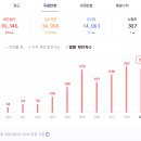 도유한의원 이미지