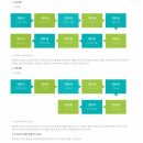 르호봇 구로디지털 비즈니스 센터