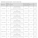 (주)웨이브서클 이미지