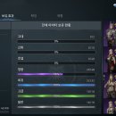 전압 14트 0승.. 이미지