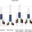 만성요통 생체역학을 모르면 네이처에도 이런 수준의 논문이 실린다!! 2025년 이미지