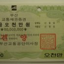 한국조폐공사옥천조폐창 Daum카페