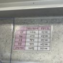 대덕구청소년어울림센터수영장 이미지