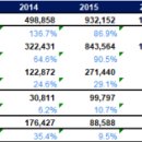 레이블홀딩스 주식회사 | #NAVER(035420)